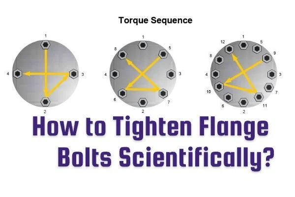 Flanş Cıvataları Bilimsel Olarak Nasıl Sıkılır?